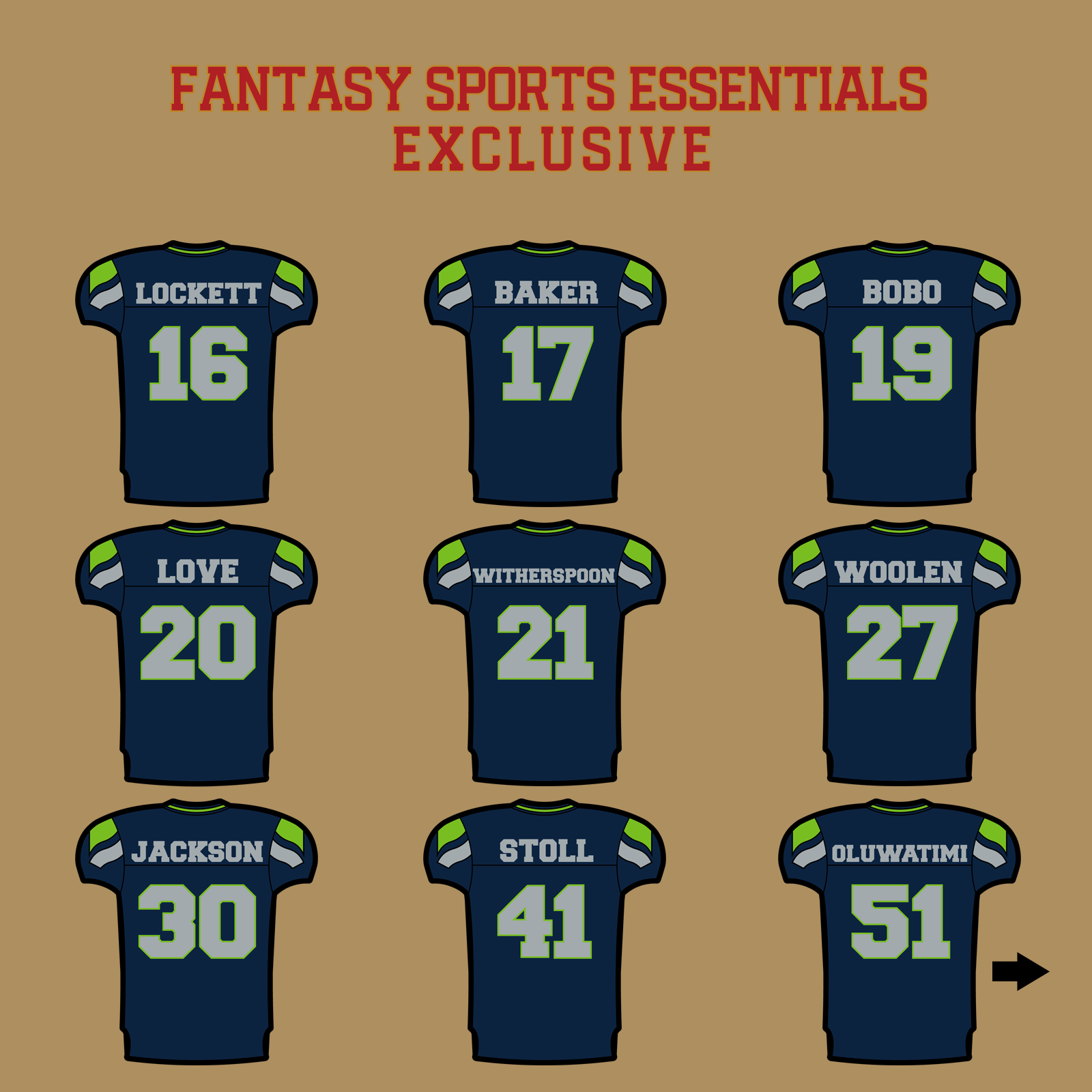 Fantasy Sports Essentials Exclusive Seattle Seahawks 2024 Home Jersey Glossy Stickers Page 2