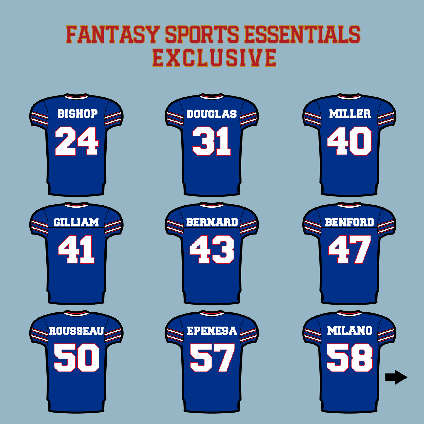 Fantasy Sports Essentials Exclusive Buffalo Bills 2024 Home Jersey Matte Stickers Page 2