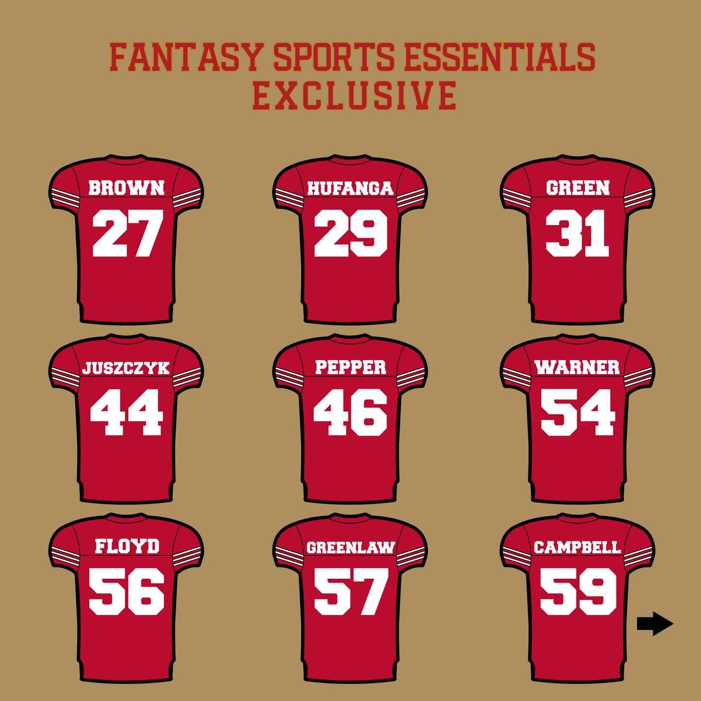 Fantasy Sports Essentials Exclusive San Francisco 49ers 2024 Home Jersey Glossy Stickers Page 2