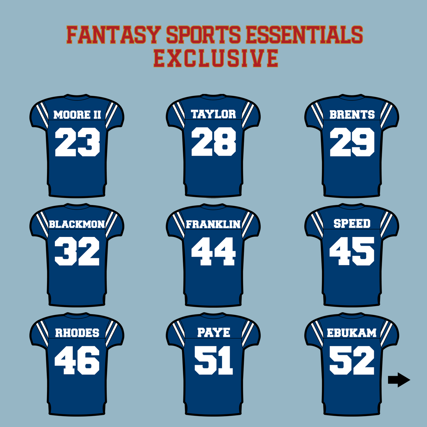 Fantasy Sports Essentials Exclusive Indianapolis Colts 2024 Home Jersey Matte Stickers Page 2