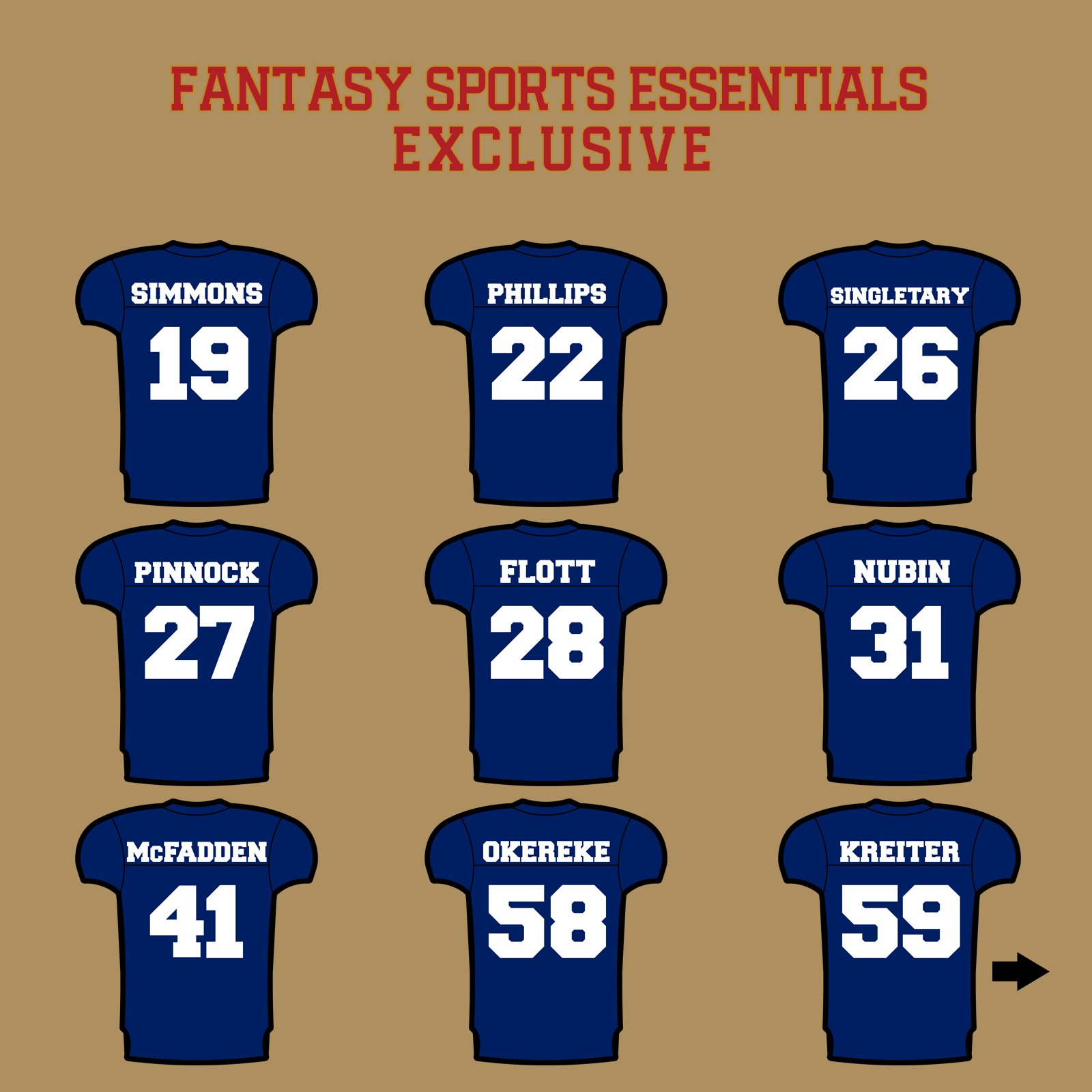 Fantasy Sports Essentials Exclusive New York Giants 2024 Home Jersey Glossy Stickers Page 2