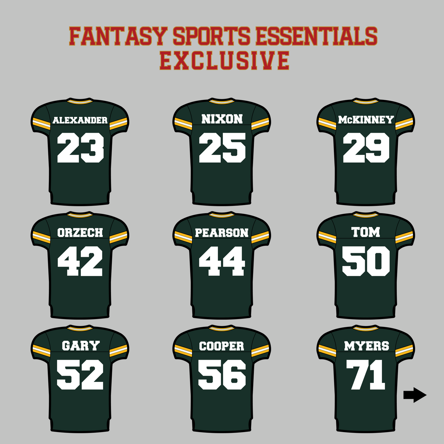 Fantasy Sports Essentials Exclusive Green Bay Packers 2024 Home Jersey Magnets Page 2