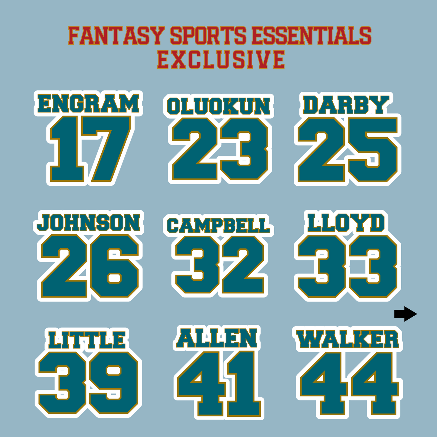 Fantasy Sports Essentials Exclusive Jacksonville Jaguars 2024 Name and Number Matte Stickers Page 2