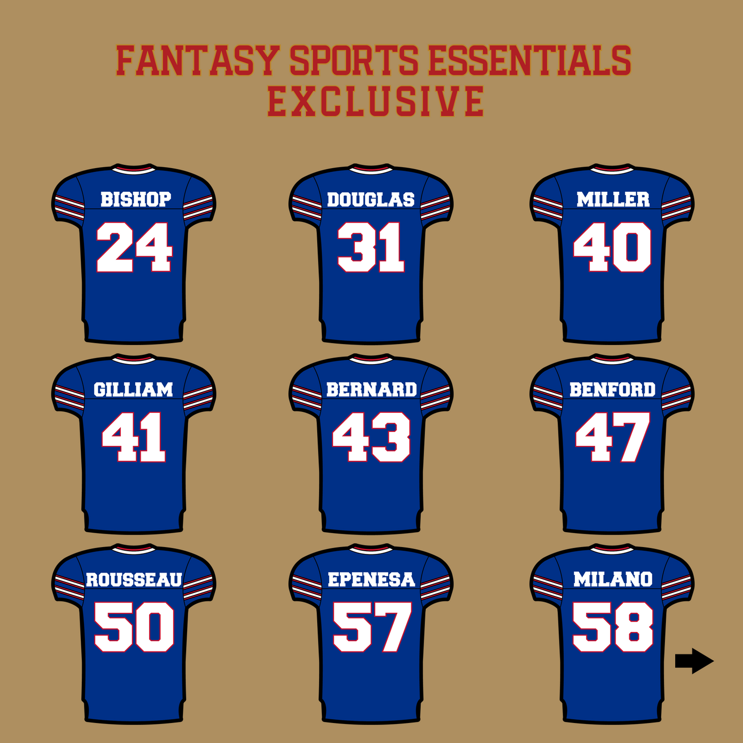 Fantasy Sports Essentials Exclusive Buffalo Bills 2024 Home Jersey Glossy Stickers Page 2