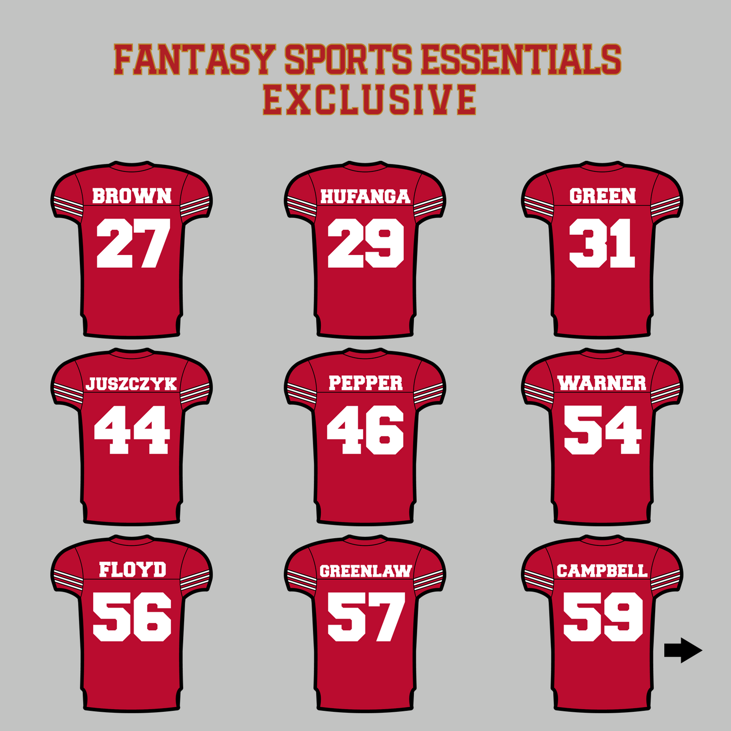 Fantasy Sports Essentials Exclusive San Francisco 49ers 2024 Home Jersey Magnets Page 2