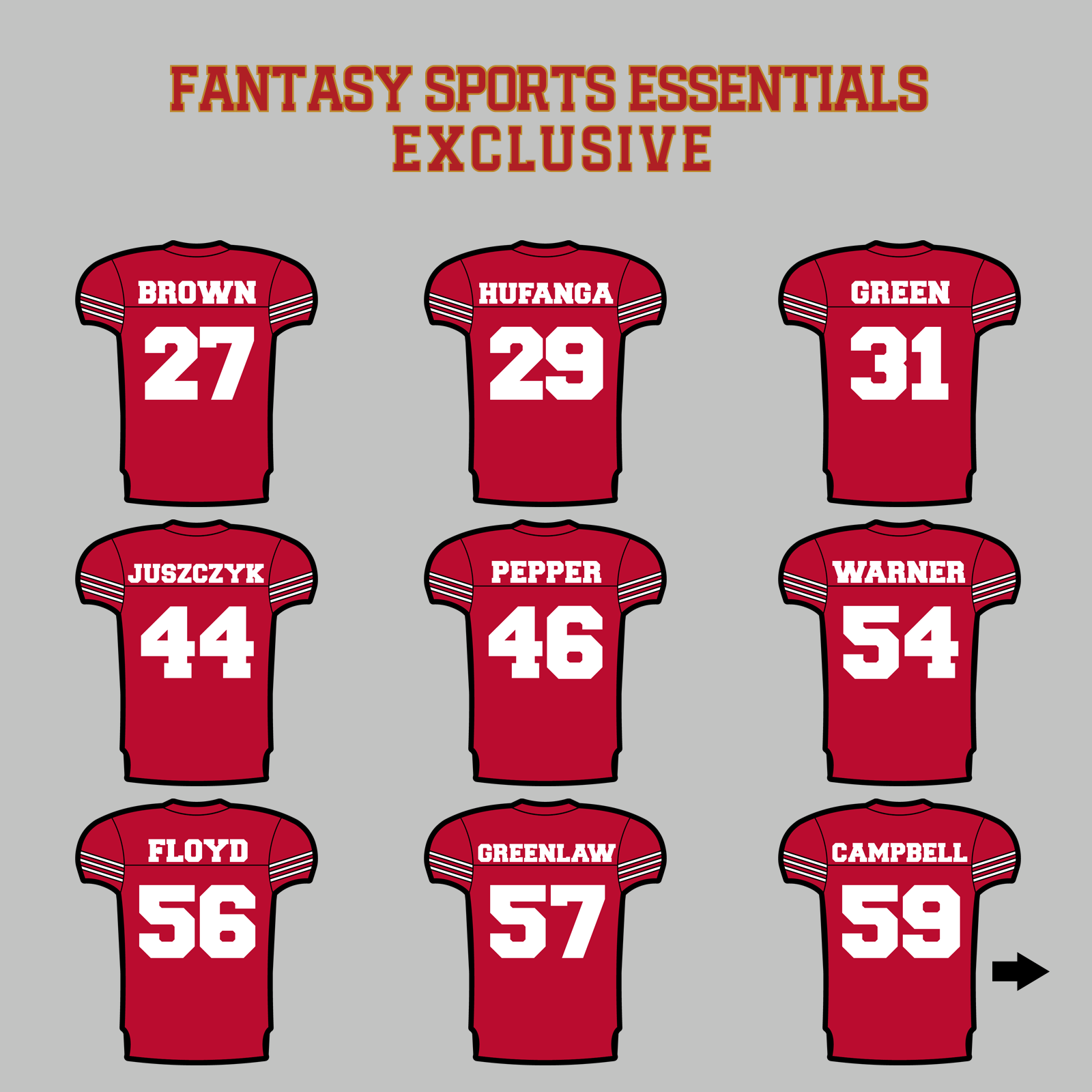 Fantasy Sports Essentials Exclusive San Francisco 49ers 2024 Home Jersey Magnets Page 2