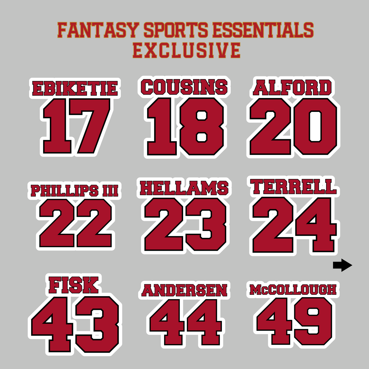 Fantasy Sports Essentials Exclusive Atlanta Falcons 2024 Name and Number Magnets Page 2