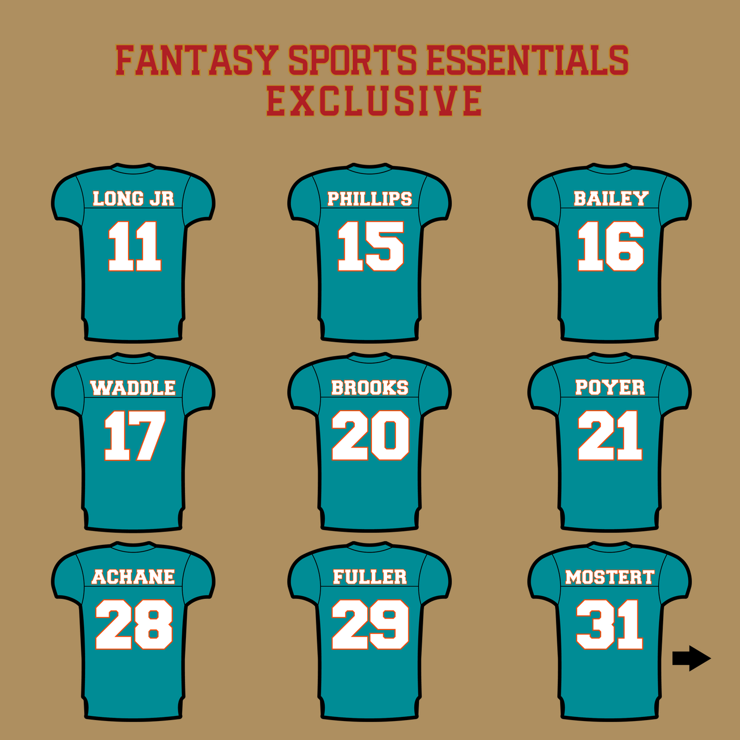 Fantasy Sports Essentials Exclusive Miami Dolphins 2024 Home Jersey Glossy Stickers Page 2