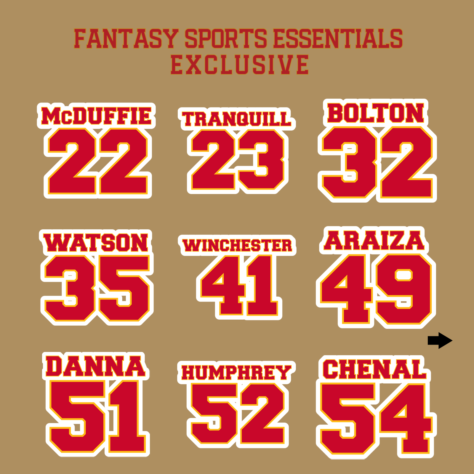 Fantasy Sports Essentials Exclusive Kansas City Chiefs 2024 Name and Number Glossy Stickers Page 2