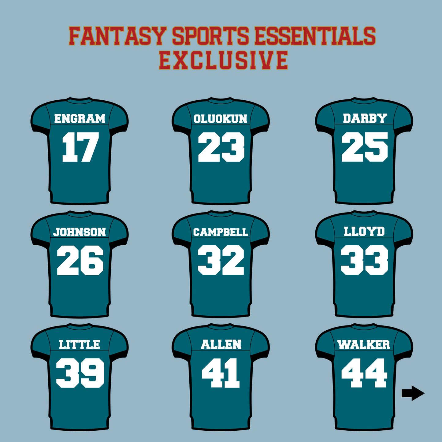 Fantasy Sports Essentials Exclusive Jacksonville Jaguars 2024 Home Jersey Matte Stickers Page 2