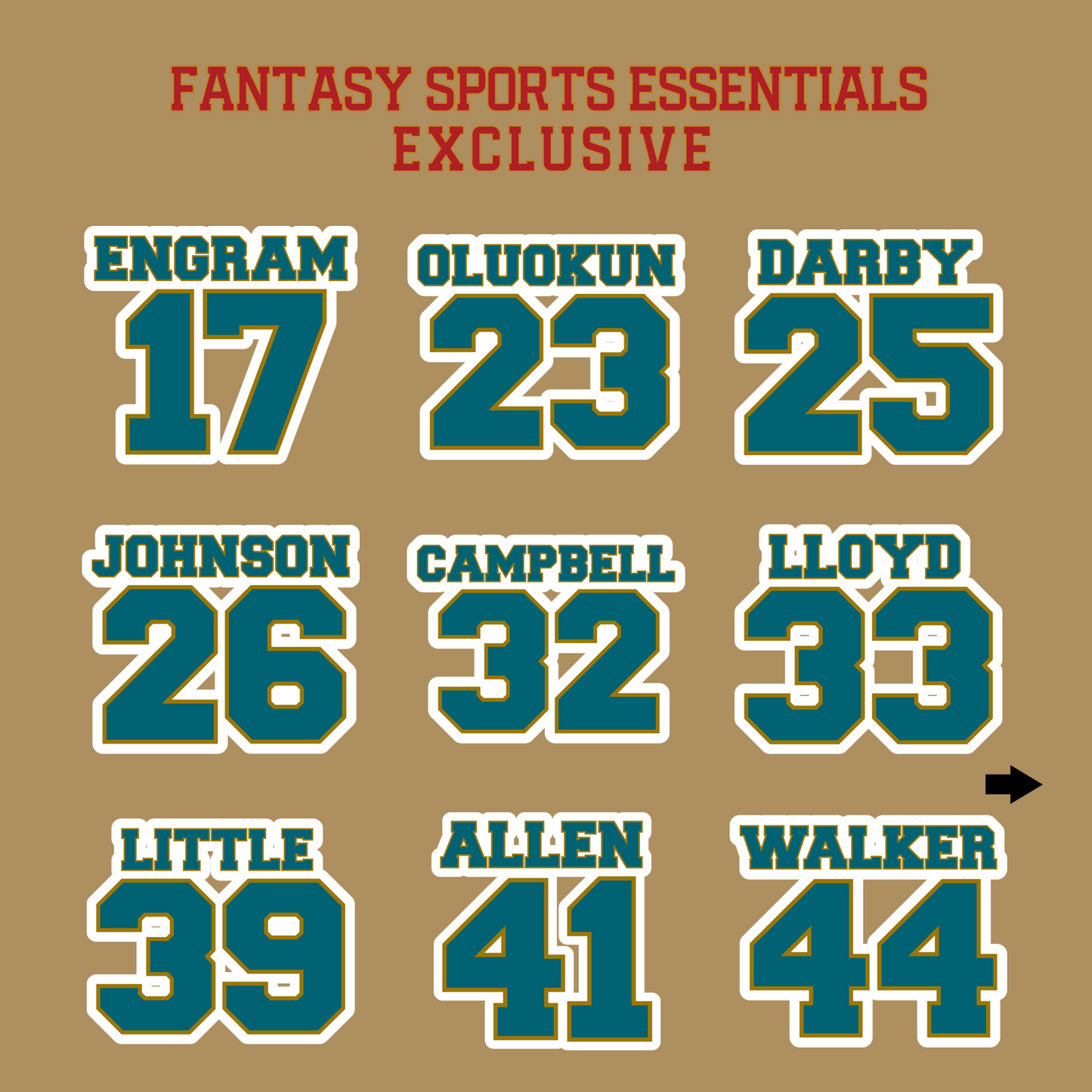 Fantasy Sports Essentials Exclusive Jacksonville Jaguars 2024 Name and Number Glossy Stickers Page 2