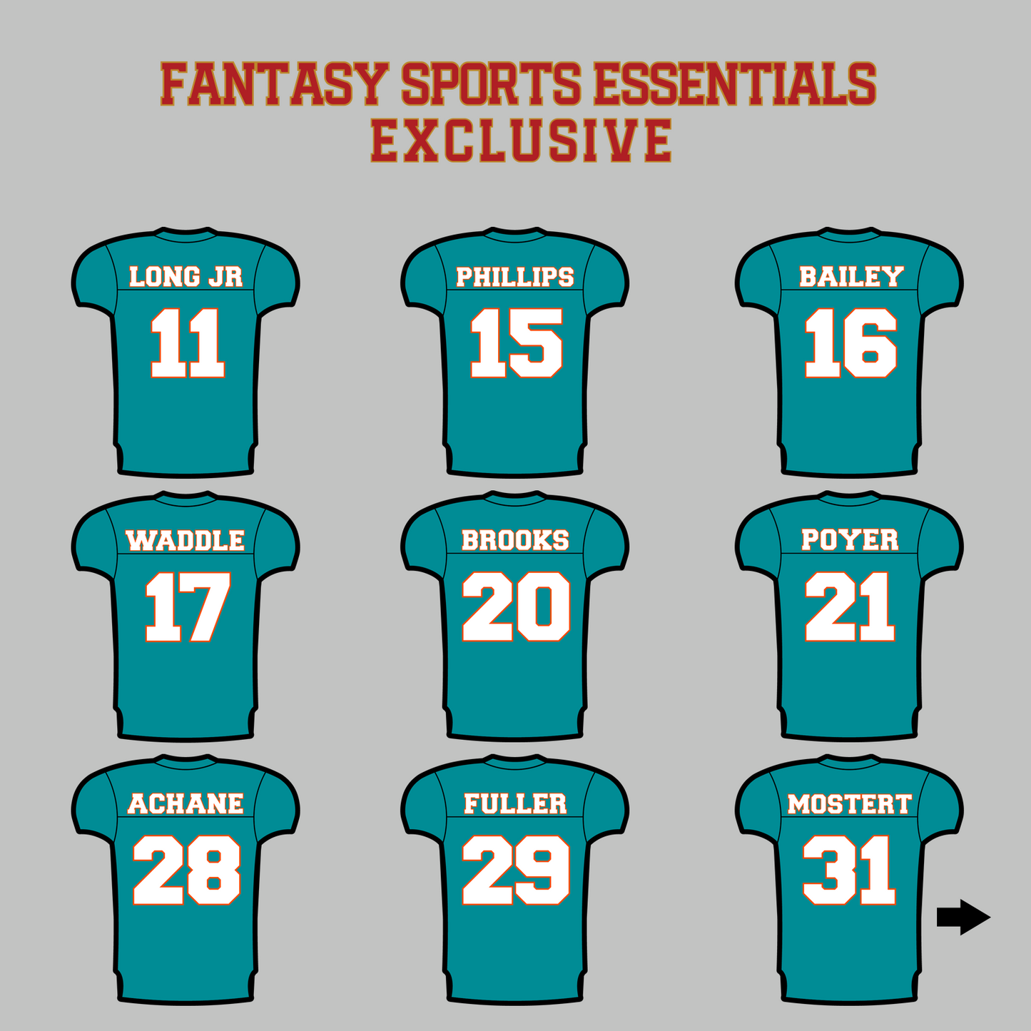 Fantasy Sports Essentials Exclusive Miami Dolphins 2024 Home Jersey Magnets Page 2