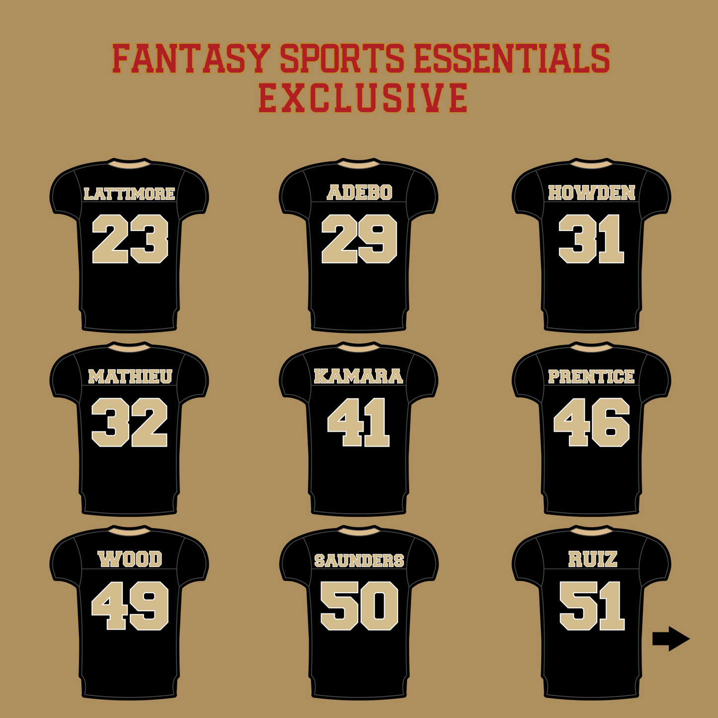 Fantasy Sports Essentials Exclusive New Orleans Saints 2024 Home Jersey Glossy Stickers Page 2