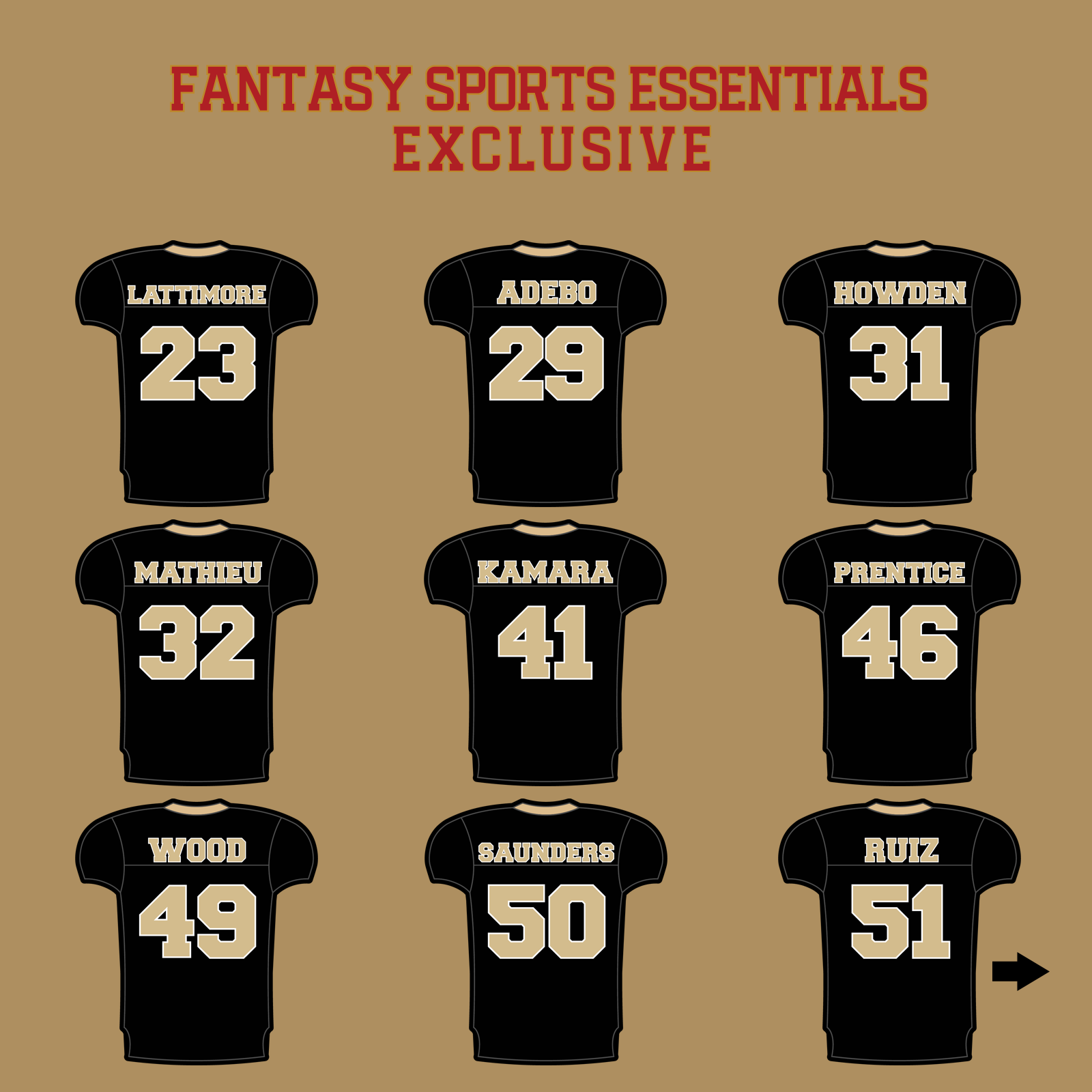 Fantasy Sports Essentials Exclusive New Orleans Saints 2024 Home Jersey Glossy Stickers Page 2