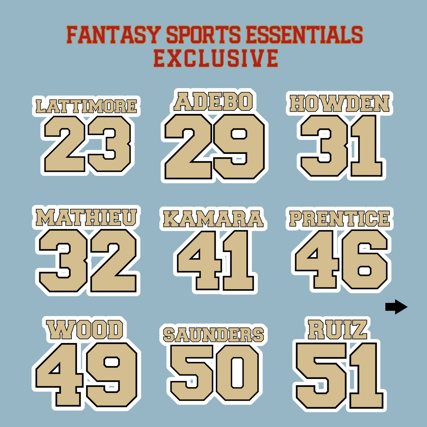 Fantasy Sports Essentials Exclusive New Orleans Saints 2024 Name and Number Matte Stickers Page 2