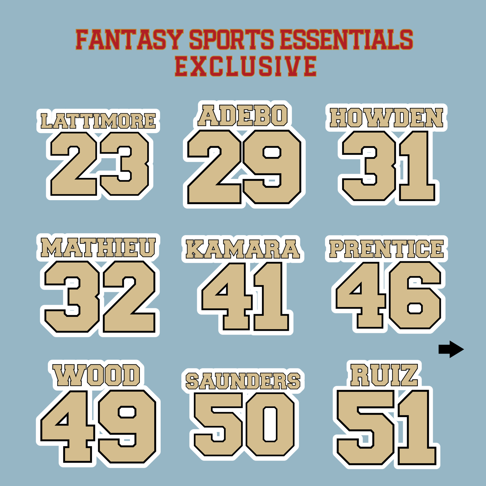 Fantasy Sports Essentials Exclusive New Orleans Saints 2024 Name and Number Matte Stickers Page 2