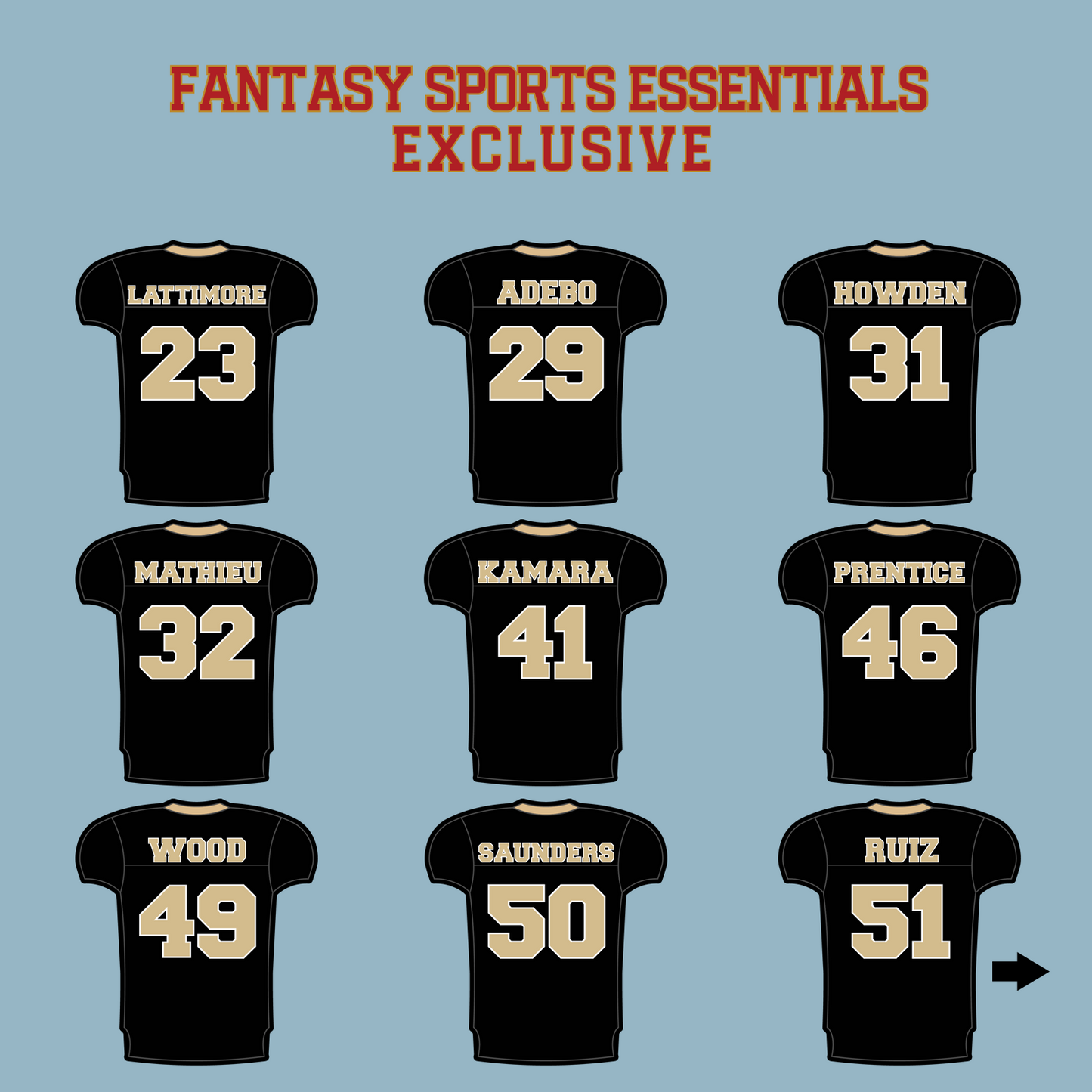 Fantasy Sports Essentials Exclusive New Orleans Saints 2024 Home Jersey Matte Stickers Page 2