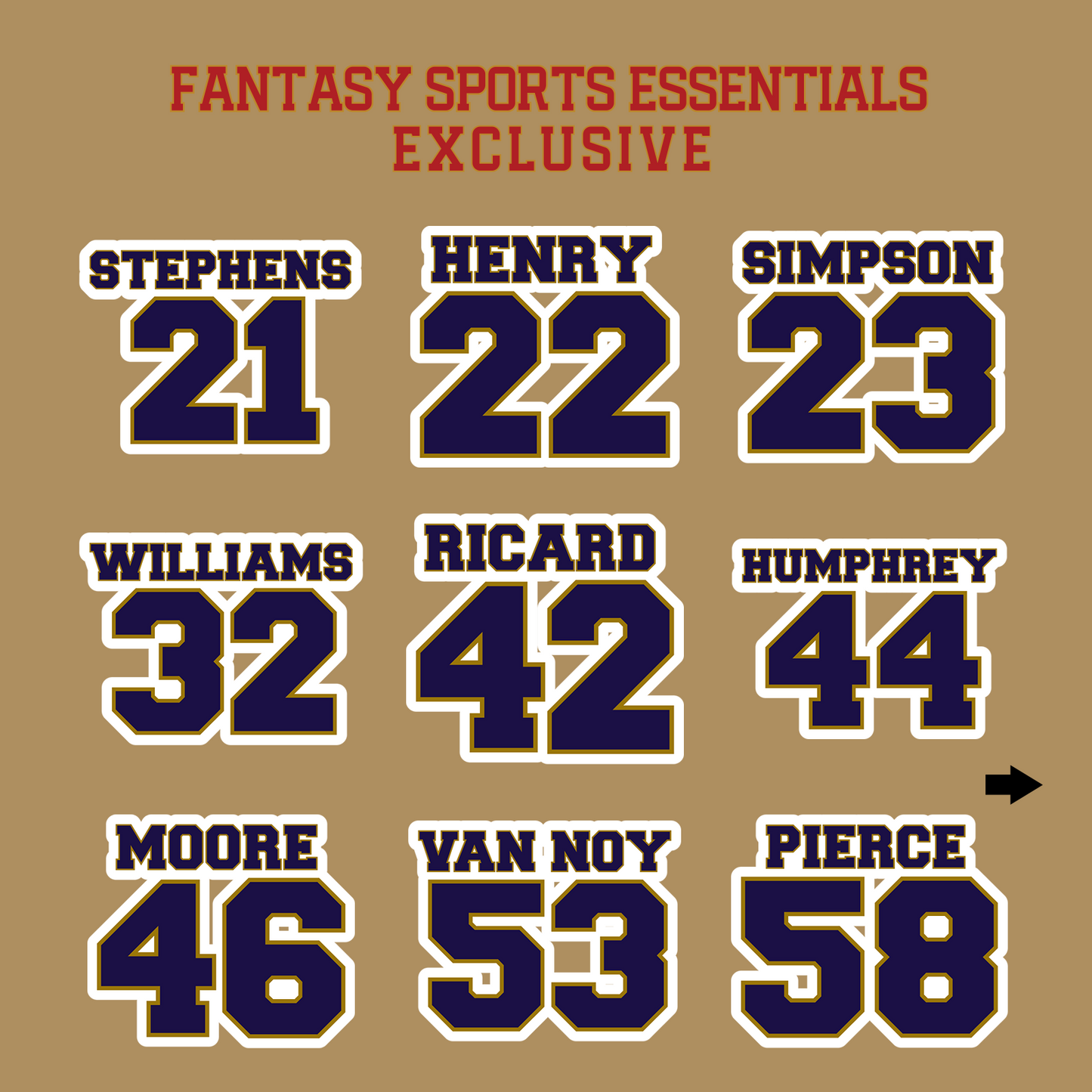 Fantasy Sports Essentials Exclusive Baltimore Ravens 2024 Name and Number Glossy Stickers Page 2