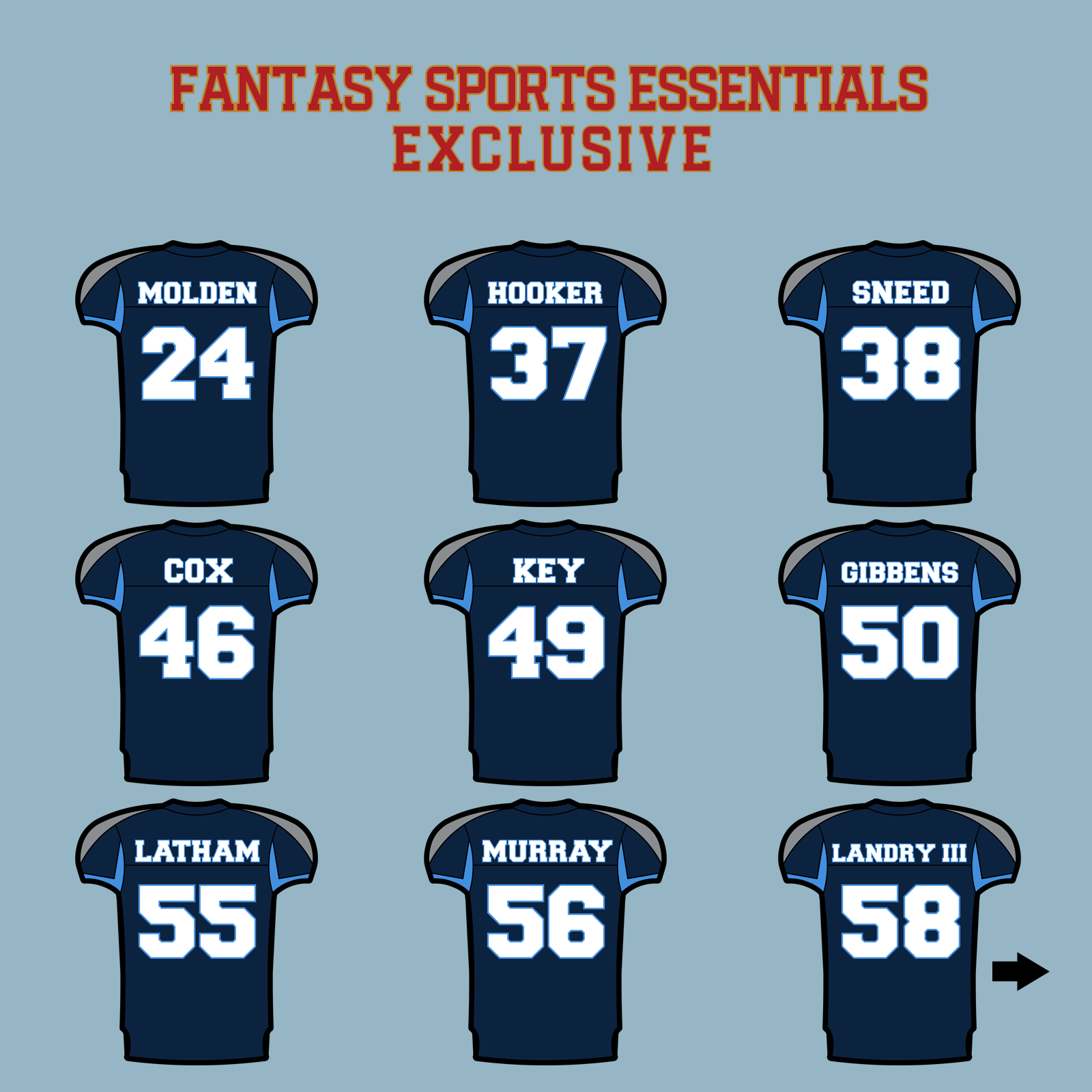 Fantasy Sports Essentials Exclusive Tennessee Titans 2024 Home Jersey Matte Stickers Page 2