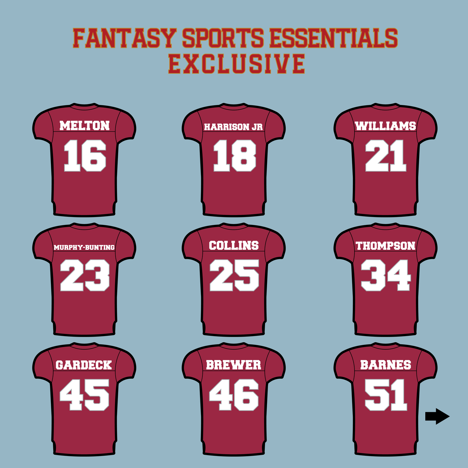 Fantasy Sports Essentials Exclusive Arizona Cardinals 2024 Home Jersey Matte Stickers Page 2