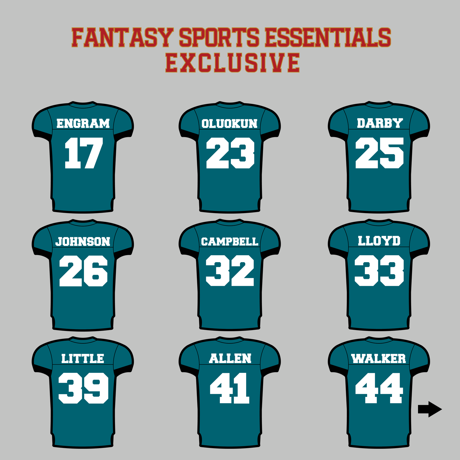 Fantasy Sports Essentials Exclusive Jacksonville Jaguars 2024 Home Jersey Magnets Page 2