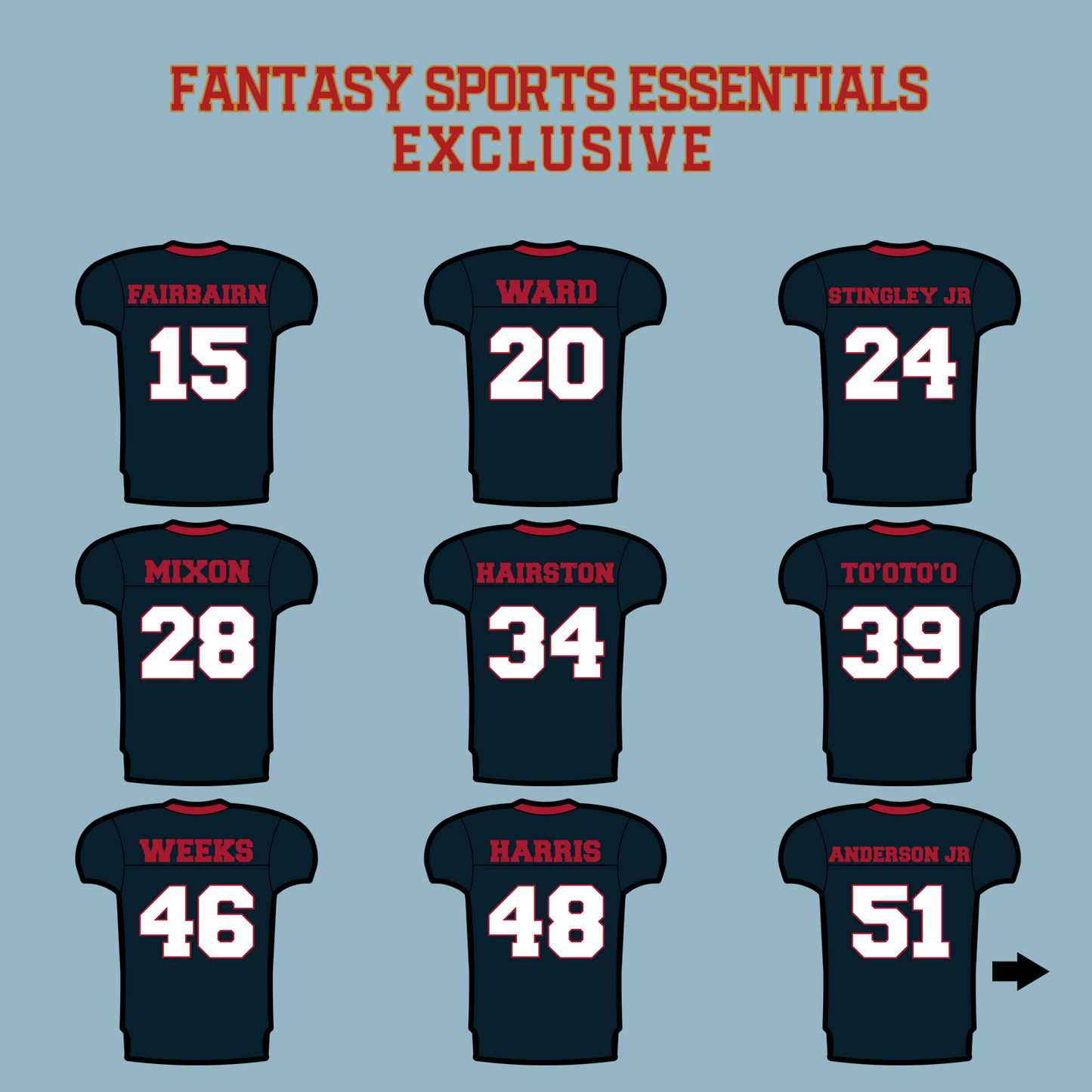 Fantasy Sports Essentials Exclusive Houston Texans 2024 Home Jersey Matte Stickers Page 2