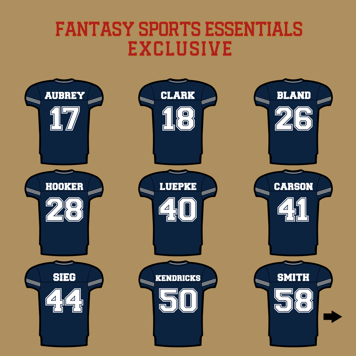 Fantasy Sports Essentials Exclusive Dallas Cowboys 2024 Home Jersey Glossy Stickers Page 2