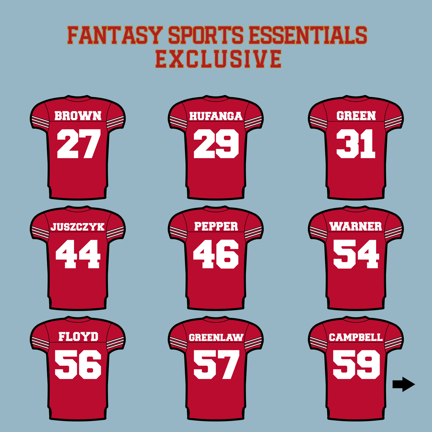 Fantasy Sports Essentials Exclusive San Francisco 49ers 2024 Home Jersey Matte Stickers Page 2