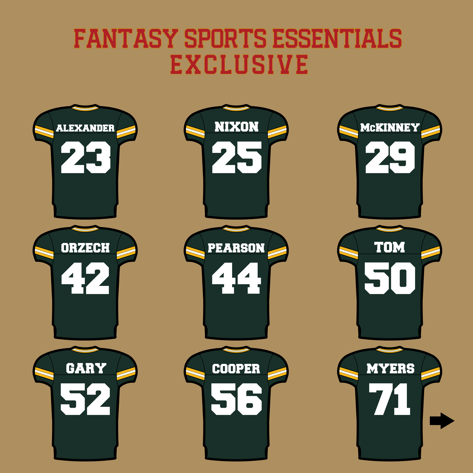 Fantasy Sports Essentials Exclusive Green Bay Packers 2024 Home Jersey Glossy Stickers Page 2