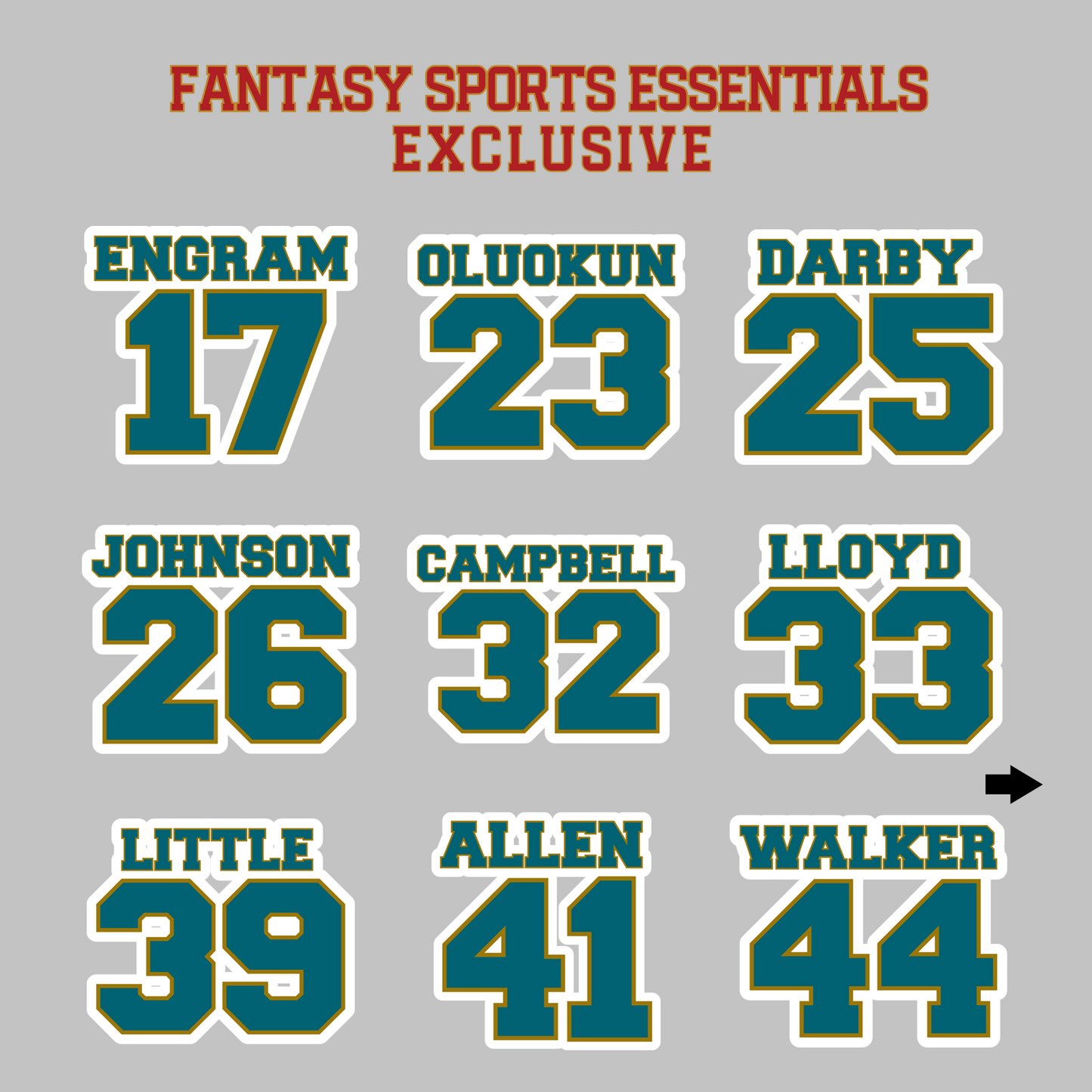 Fantasy Sports Essentials Exclusive Jacksonville Jaguars 2024 Name and Number Magnets Page 2