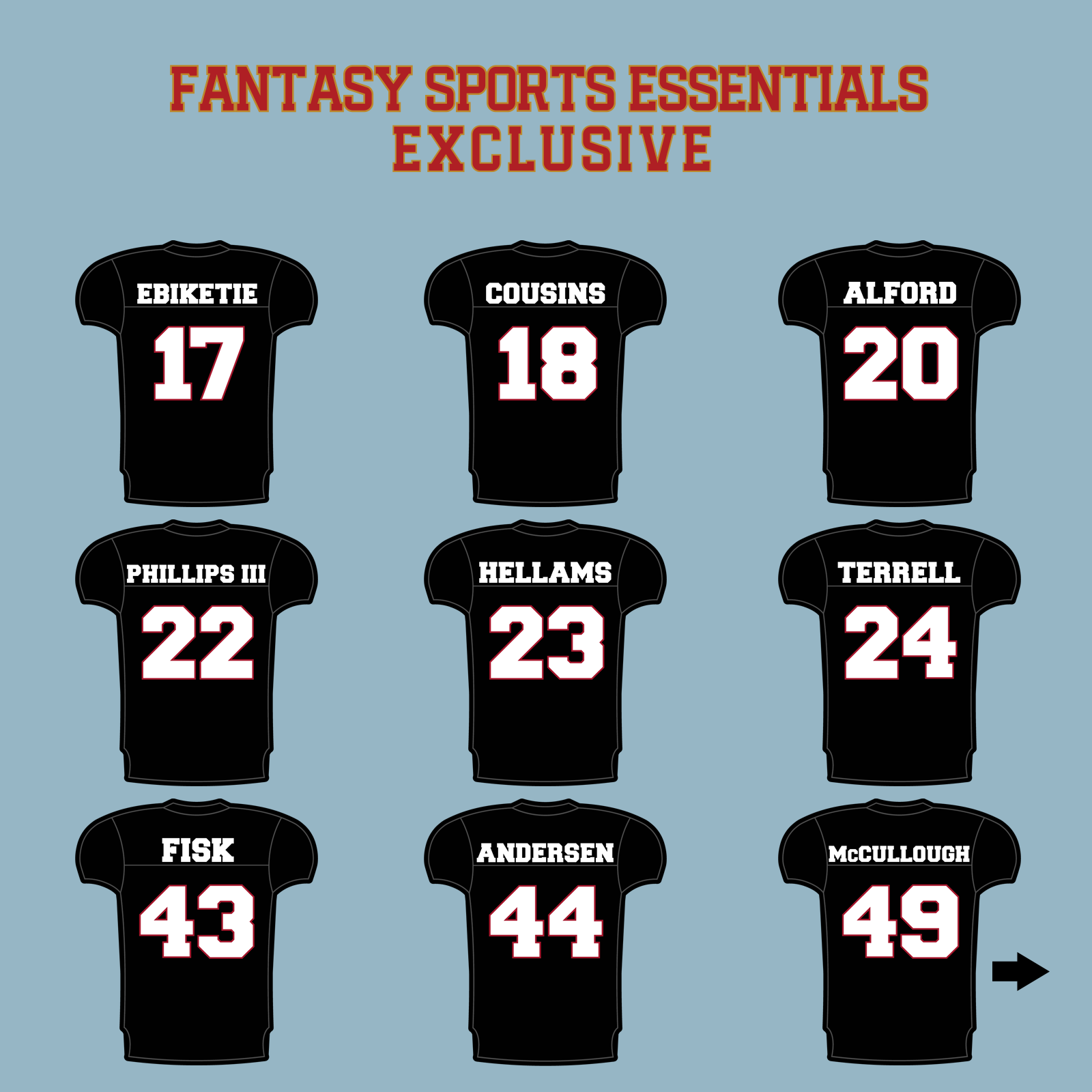 Fantasy Sports Essentials Exclusive Atlanta Falcons 2024 Home Jersey Matte Stickers Page 2