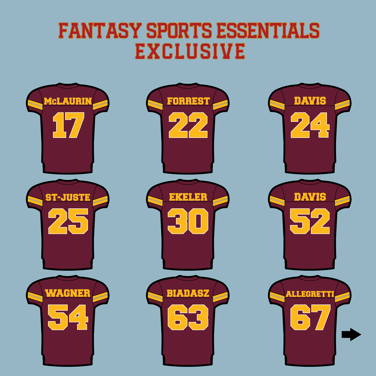 Fantasy Sports Essentials Exclusive Washington Commanders 2024 Home Jersey Matte Stickers Page 2