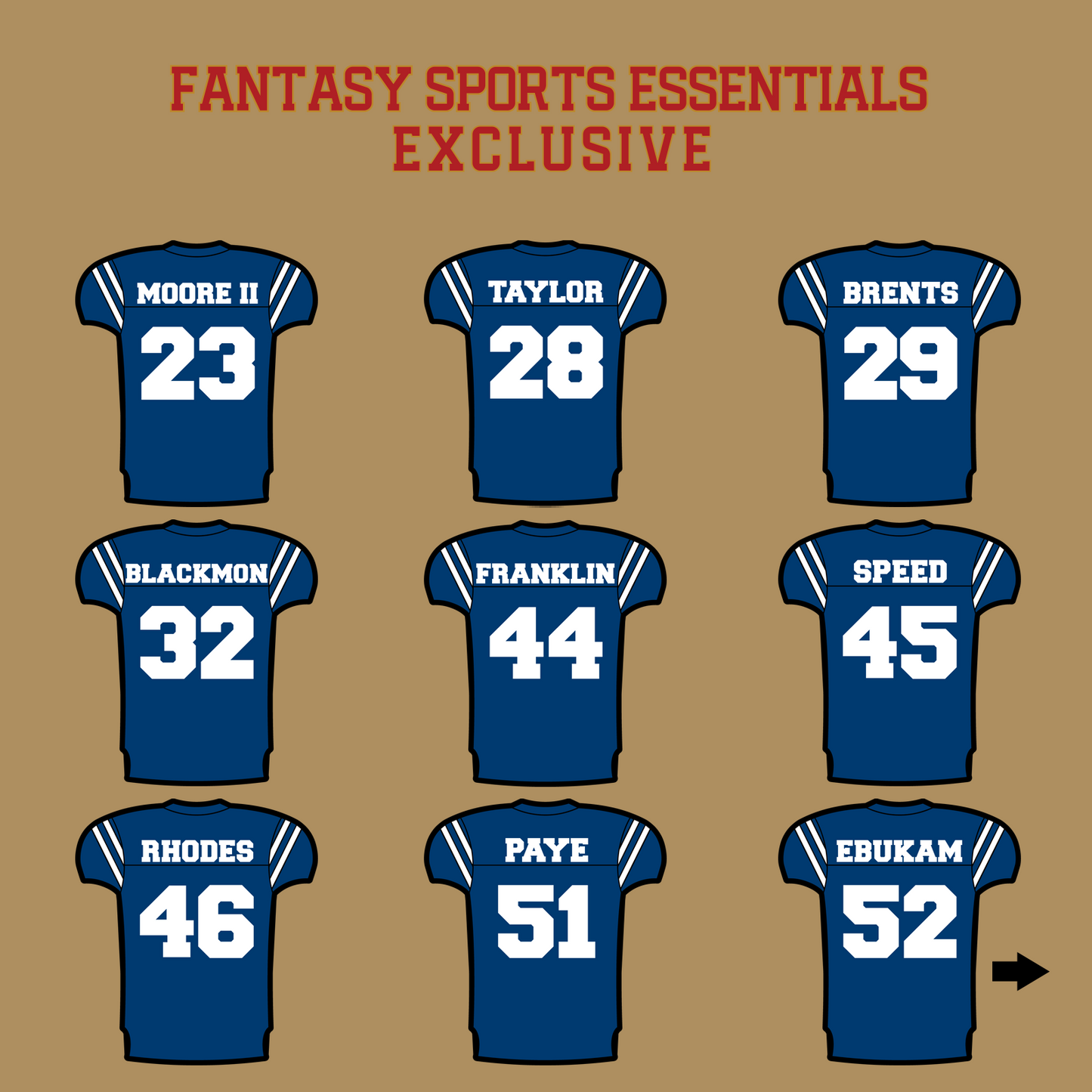 Fantasy Sports Essentials Exclusive Indianapolis Colts 2024 Home Jersey Glossy Stickers Page 2