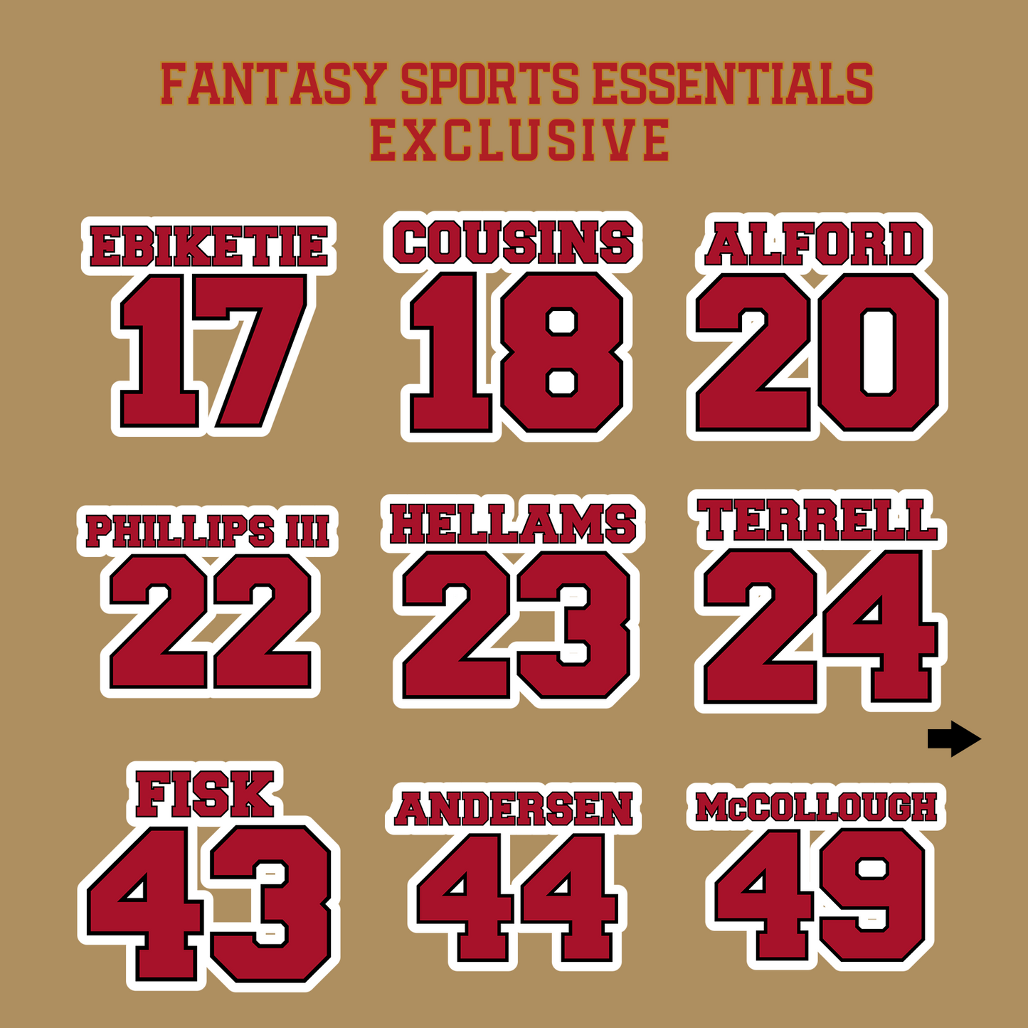 Fantasy Sports Essentials Exclusive Atlanta Falcons 2024 Name and Number Glossy Stickers Page 2