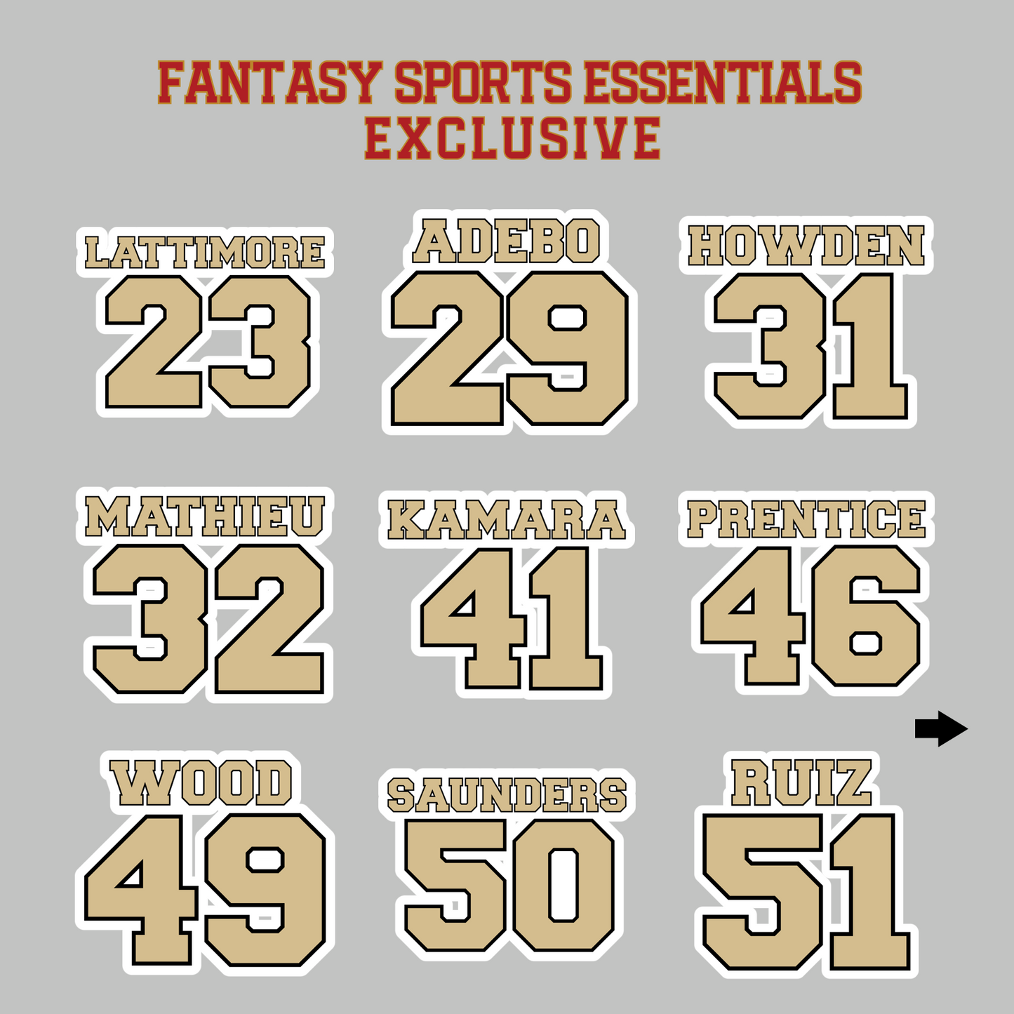 Fantasy Sports Essentials Exclusive New Orleans Saints 2024 Name and Number Magnets Page 2