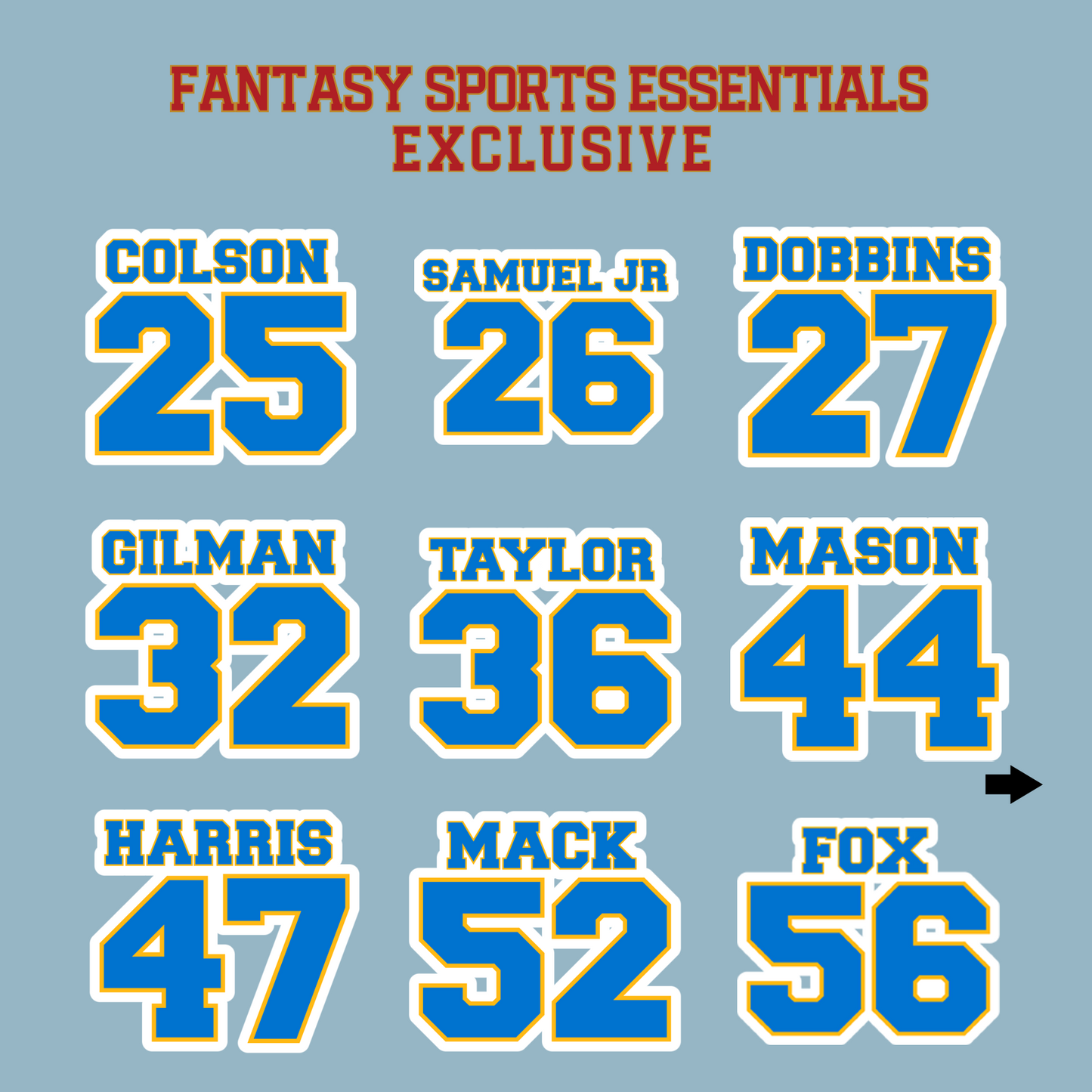 Fantasy Sports Essentials Exclusive Los Angeles Chargers 2024 Name and Number Matte Stickers Page 2