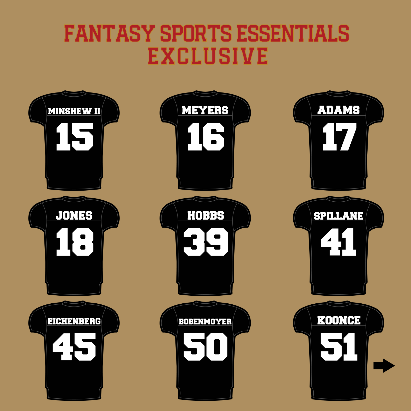 Fantasy Sports Essentials Exclusive Las Vegas Raiders 2024 Home Jersey Glossy Stickers Page 2