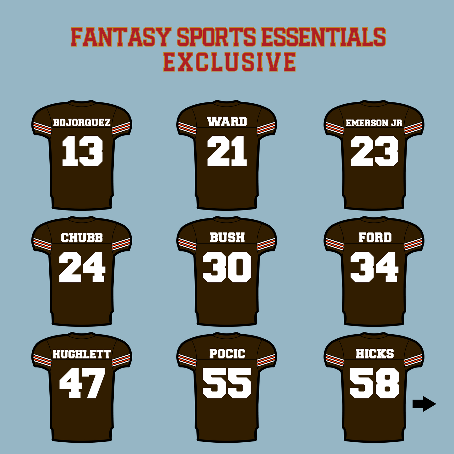 Fantasy Sports Essentials Exclusive Cleveland Browns 2024 Home Jersey Matte Stickers Page 2