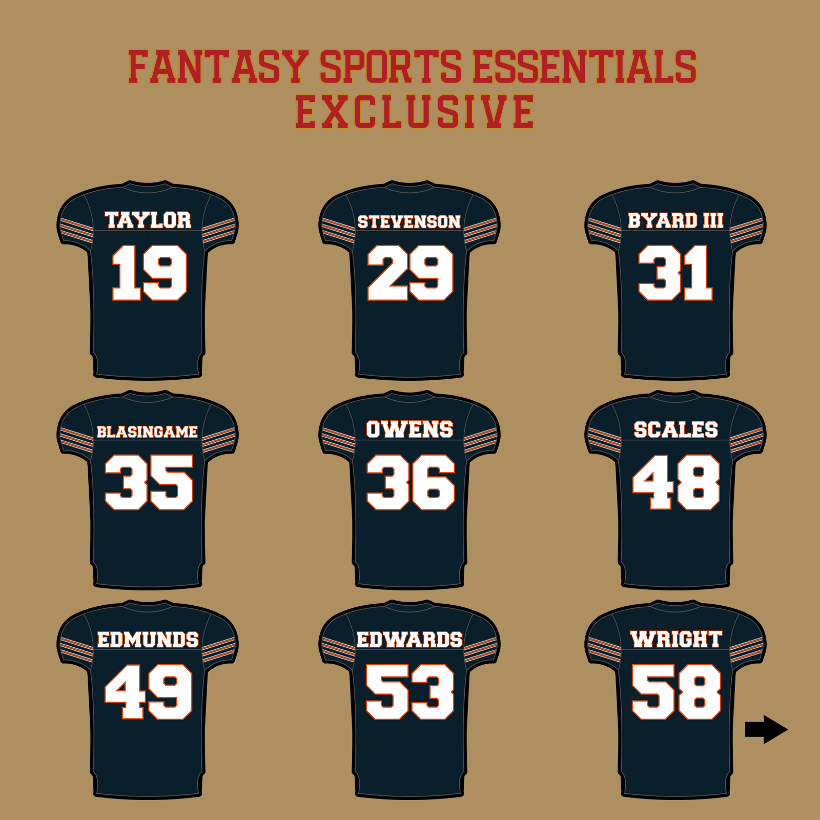 Fantasy Sports Essentials Exclusive Chicago Bears 2024 Home Jersey Glossy Stickers Page 2