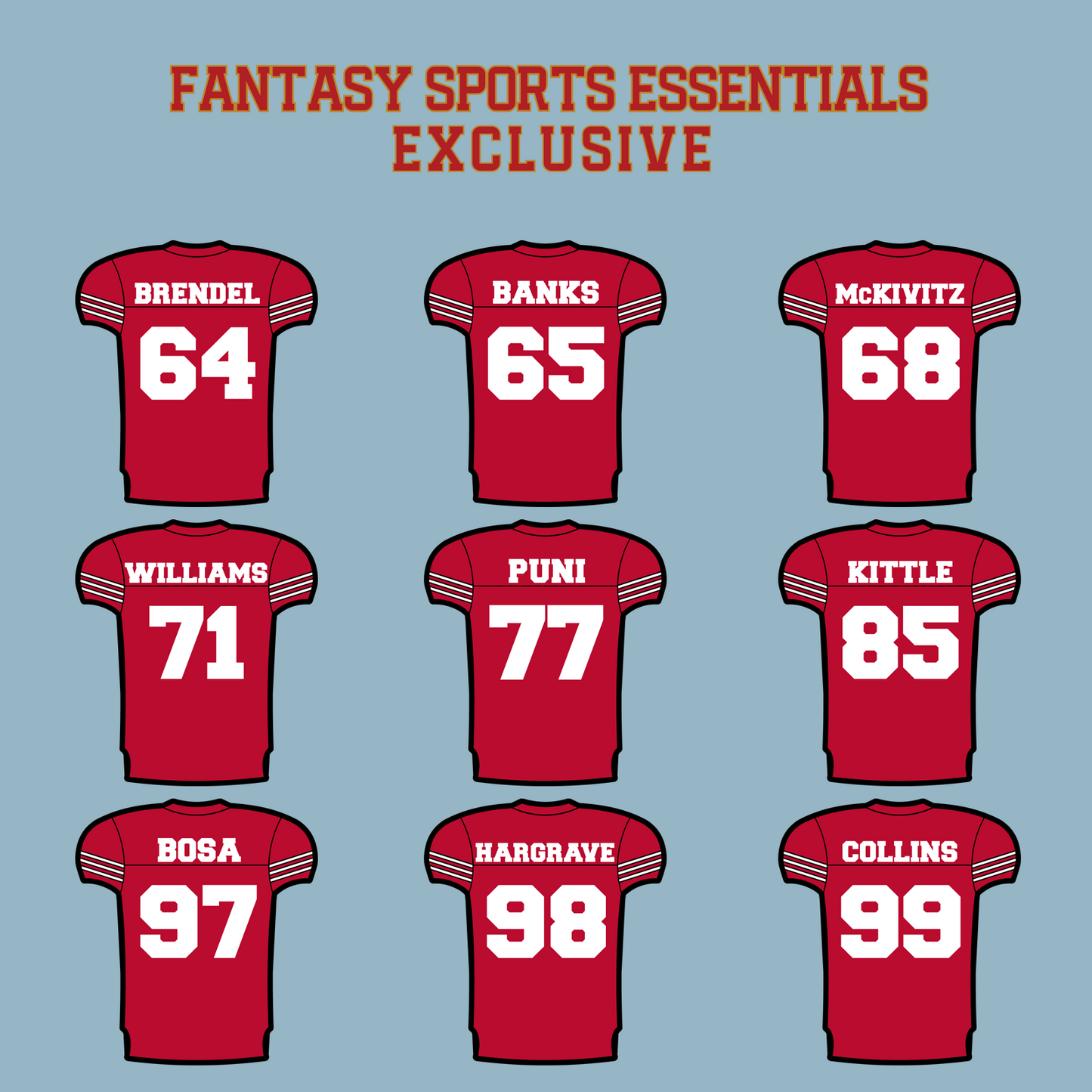 Fantasy Sports Essentials Exclusive San Francisco 49ers 2024 Home Jersey Matte Stickers Page 3