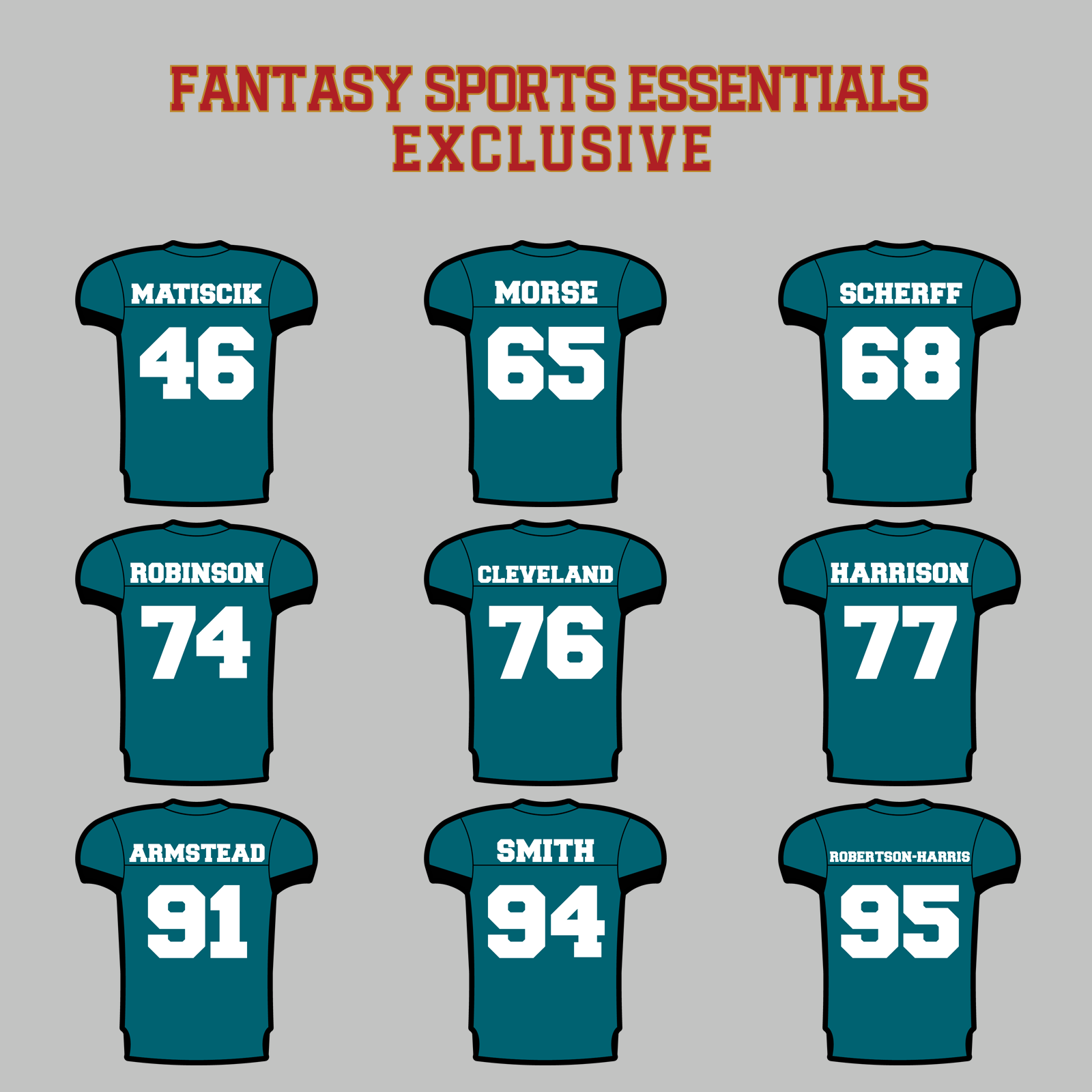 Fantasy Sports Essentials Exclusive Jacksonville Jaguars 2024 Home Jersey Magnets Page 3