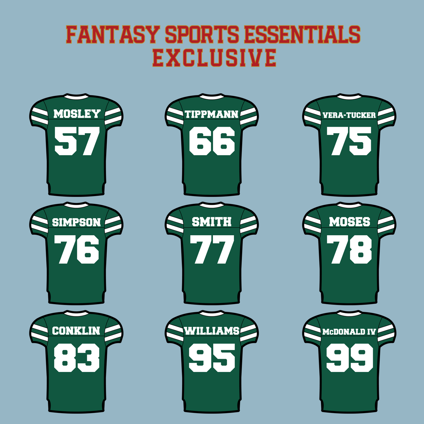 Fantasy Sports Essentials Exclusive New York Jets 2024 Home Jersey Matte Stickers Page 3