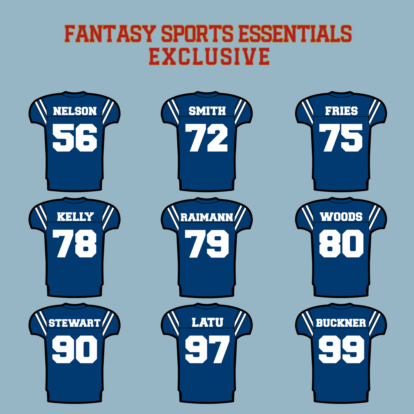 Fantasy Sports Essentials Exclusive Indianapolis Colts 2024 Home Jersey Matte Stickers Page 3