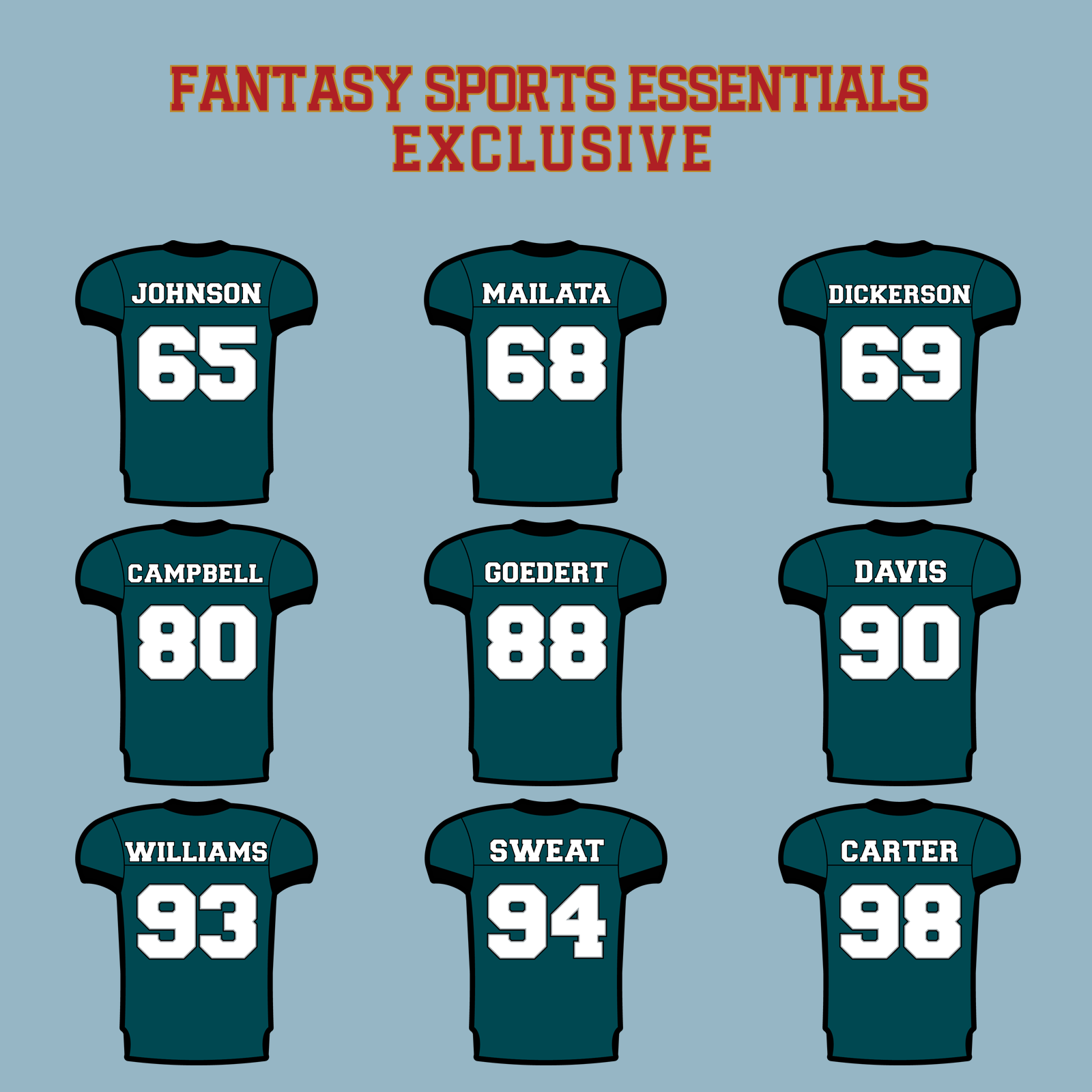 Fantasy Sports Essentials Exclusive Philadelphia Eagles 2024 Home Jersey Matte Stickers Page 3