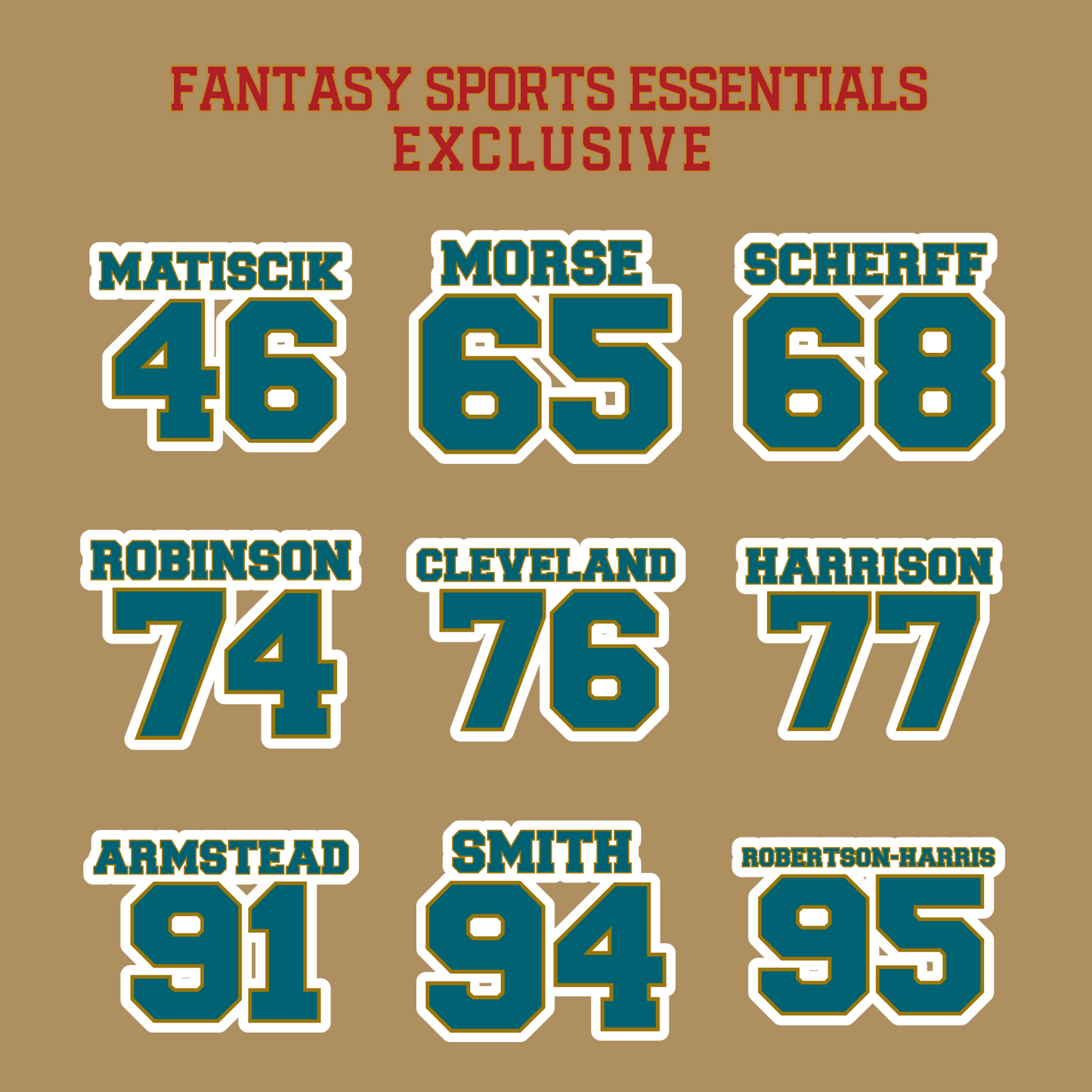 Fantasy Sports Essentials Exclusive Jacksonville Jaguars 2024 Name and Number Glossy Stickers Page 3