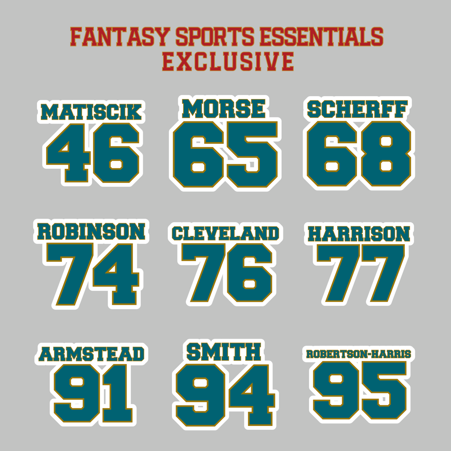 Fantasy Sports Essentials Exclusive Jacksonville Jaguars 2024 Name and Number Magnets Page 3