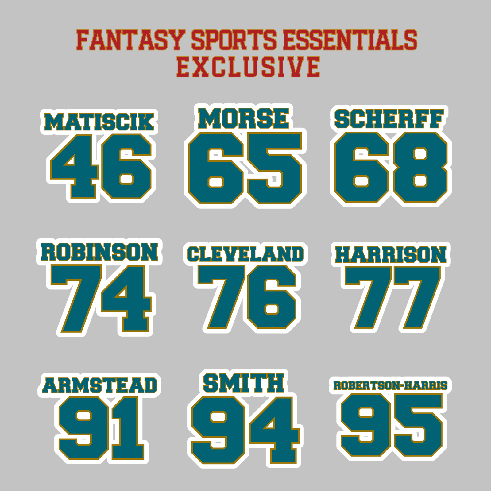 Fantasy Sports Essentials Exclusive Jacksonville Jaguars 2024 Name and Number Magnets Page 3