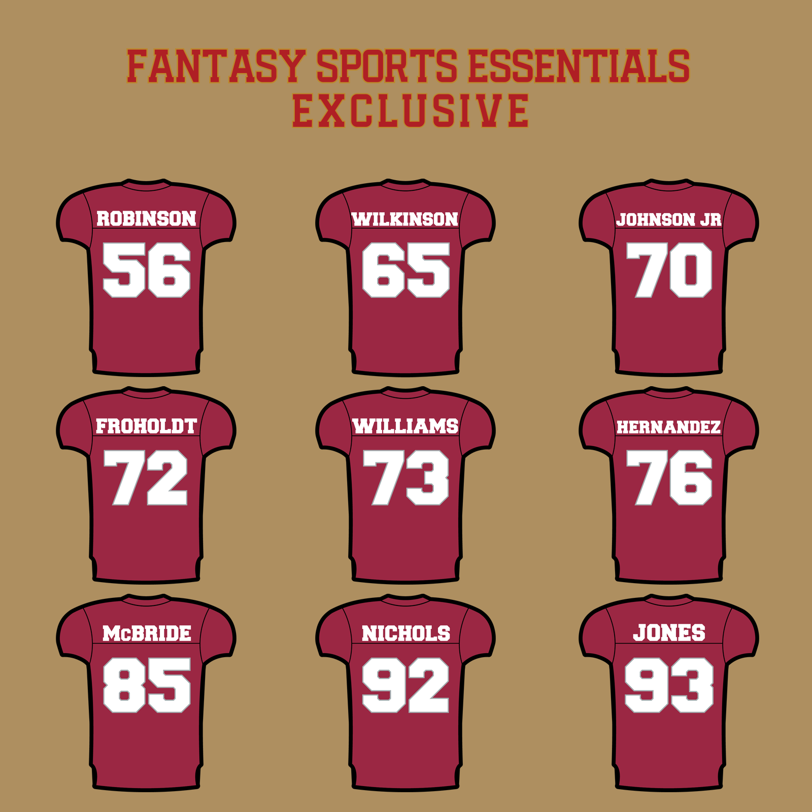 Fantasy Sports Essentials Exclusive Arizona Cardinals 2024 Home Jersey Glossy Stickers Page 3