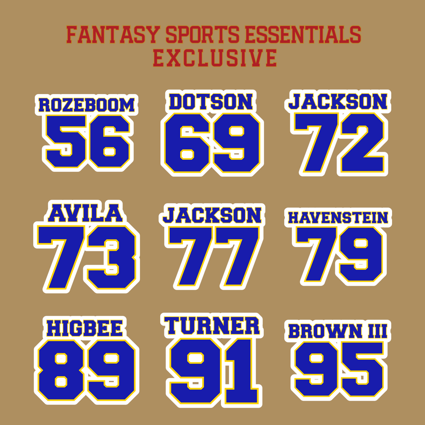 Fantasy Sports Essentials Exclusive Los Angeles Rams 2024 Name and Number Glossy Stickers Page 3