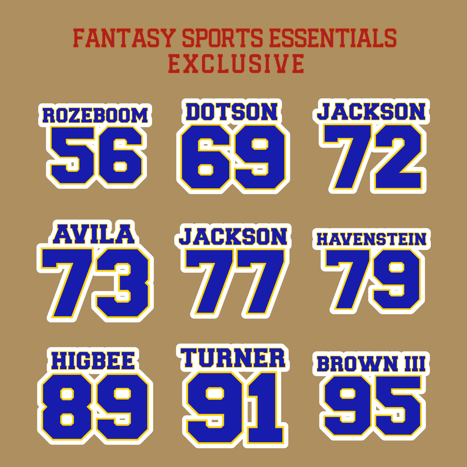 Fantasy Sports Essentials Exclusive Los Angeles Rams 2024 Name and Number Glossy Stickers Page 3